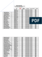 The Behavior Point Calculation System Alternatively