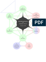 Cours de Mathématiques en Français Par Stéphane Perret.