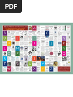 Download Manchester in Particular Poster by Matt Fawcett SN21116704 doc pdf