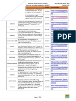 192 - Removal of Standardised Grading