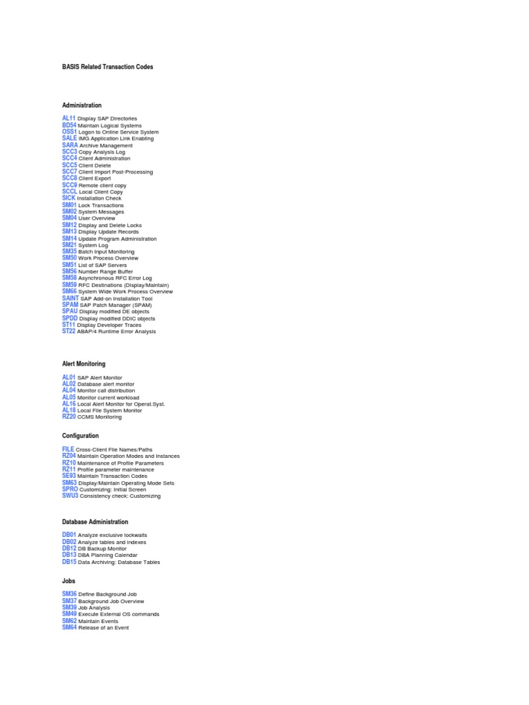 BASIS Related Transaction Codes | Data Management | Data