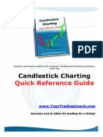 Candlestick Quick Ref v3