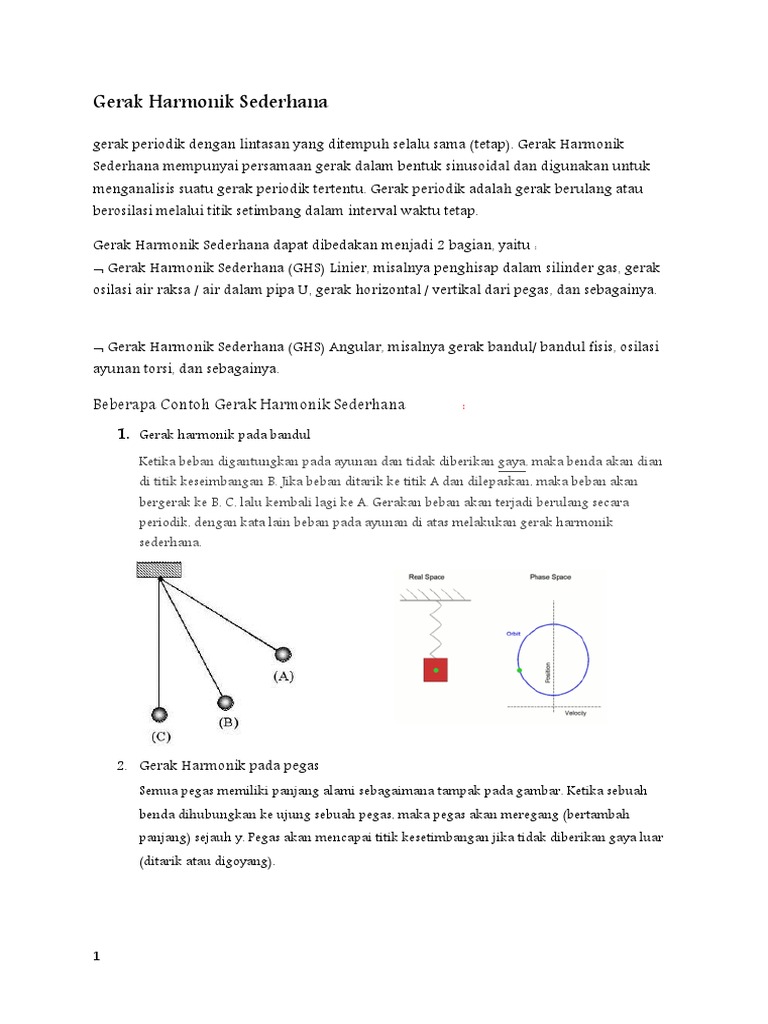 Beberapa Contoh Gerak Harmonik Sederhana