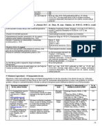 Intreprinderi de Stat in Subordinea MAIA