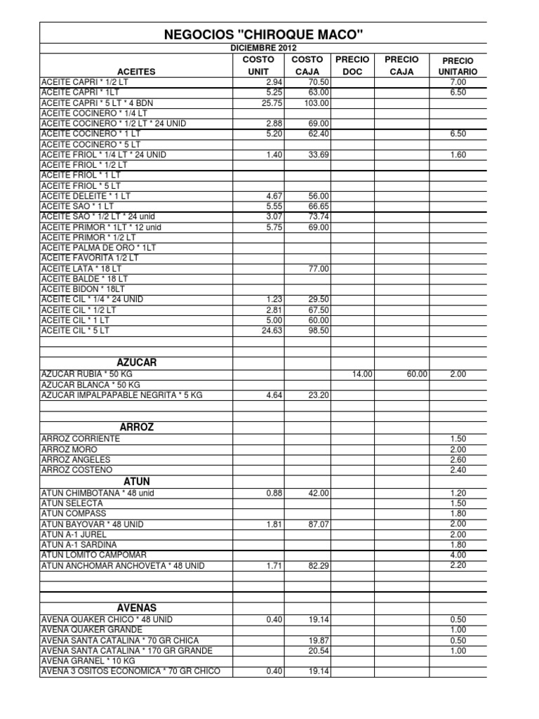 Lista de Precios Abarrotes Actual Refresco Bebidas no alcohólicas