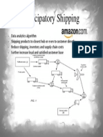 Anticipatory Shipping Slide