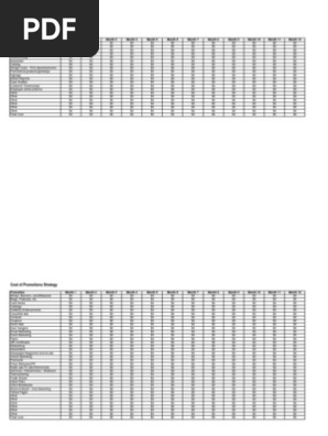 Growthink's Ultimate Marketing Plan Template Financial Projections
