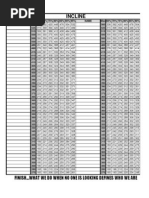 Weight Room Max Sheet and Percentage Chart