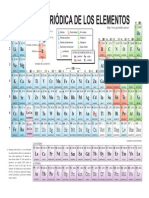 Tabla Periodica de Elementos