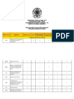 Resultado Final PID 2014