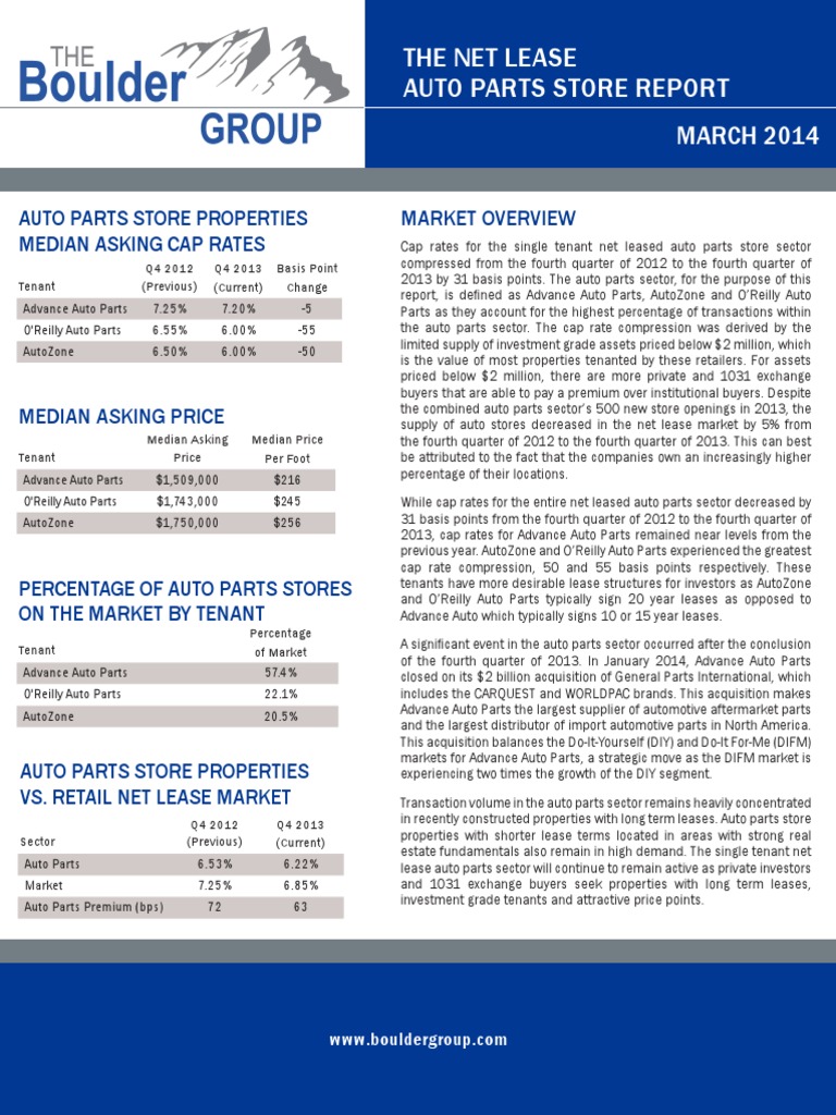 Net Lease Auto Parts Store Report 2014 PDF Lease Mergers And Acquisitions