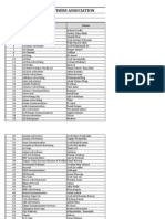 SOAA Advertiser Member List 2013