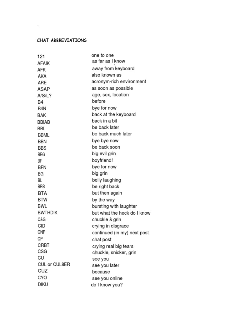 Chat Abreviation | PDF | Cyberspace | Human Communication