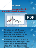 MMT Knows The Fed Sets Rates