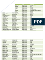 Presidentes Municipales OAXACA PDF
