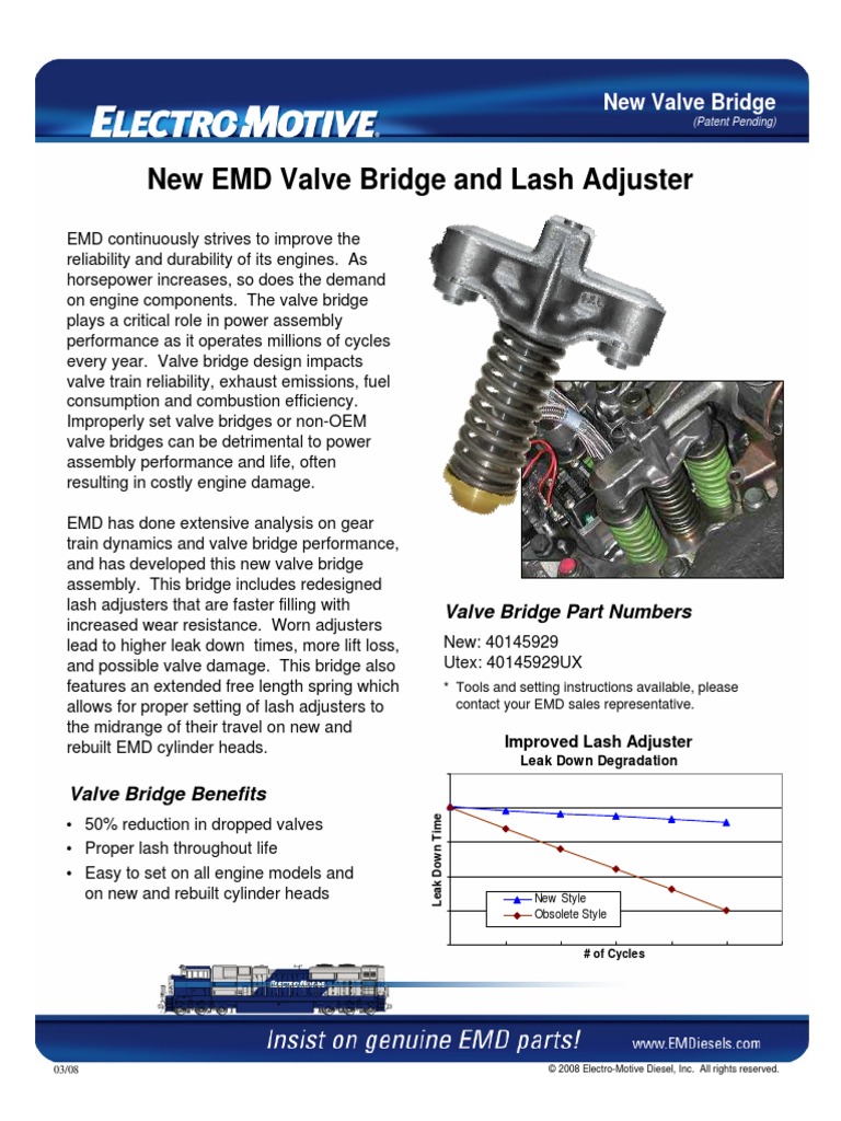 EMD Valve Bridge