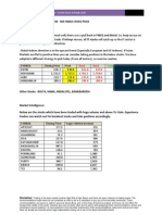 Stock Picks