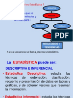 Defincion de Estadistica