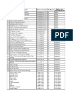 Daftar Formulir