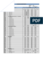 Metrado Componente 1-Arquitectura-Accesos y Senderos