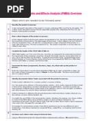Download Failure Modes and Effects Analysis by santoshcipet SN21130874 doc pdf