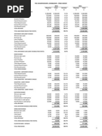 Wimbeldon 2012 Prizemoney Breakdown