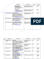 raduation in any dis'i*lineN)ADid not A**ly+-Sales 34e'uti&e?raduation in any dis'i*lineN)ADid not A**ly+1Sales Manager?raduation in any dis'i*lineN)ADid not A**ly8