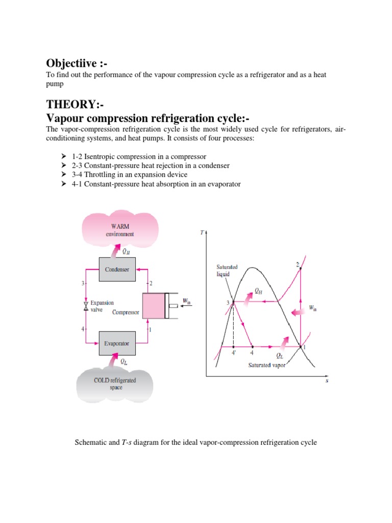 Vapor Compression Cycle Performance Analysis | PDF | Gas Compressor ...