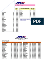 Tarif SS YES Customer 2008