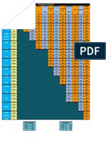 SeatAwardChart 01 Feb