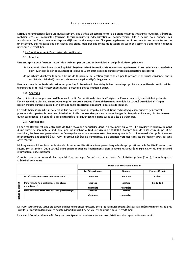 Financement par créditbail