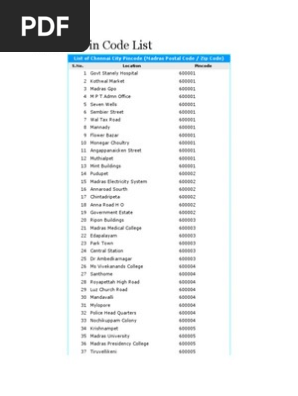 Chennai Pin Code List Freight Transport Public Services
