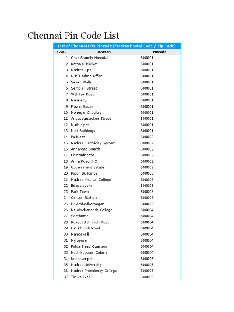 Chennai Pin Code List | PDF | Freight Transport | Public Services
