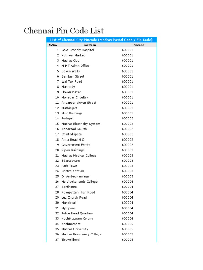 Chennai Pin Code List, PDF, Freight Transport