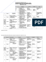 Rancangan P&P t3 SSMP