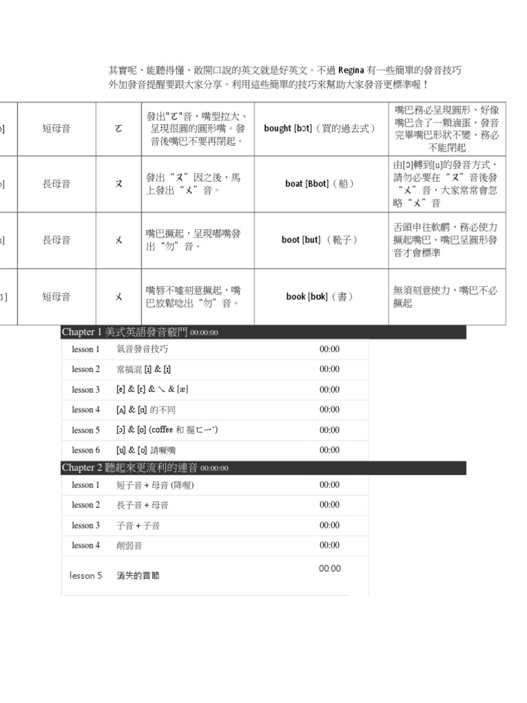 美式英文發音 標準說英文的訣竅 Pdf
