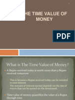 Final PPT - Time Value of Money