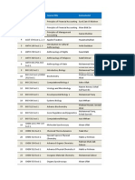 Midterm Exam Schedule Spring 2014