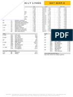 Gametime Daily Lines Sat Mar 8: ML Total Puck Line