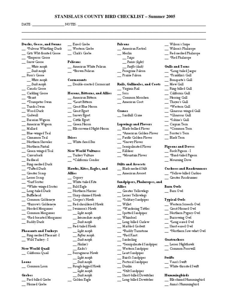 Stanislaus County Bird List | PDF | Hawk | Birds Of North America