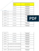 Zbirna Tabela Komore Medicinskih Sestara I Zdravstvenih Tehni - Ara Oktobar 2013