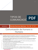 Tipos de Comunicación