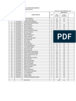 Daftar Nilai Ulangan Matematika