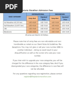 Jakarta Marathon Admission Fees