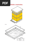 Making a Perone Hive