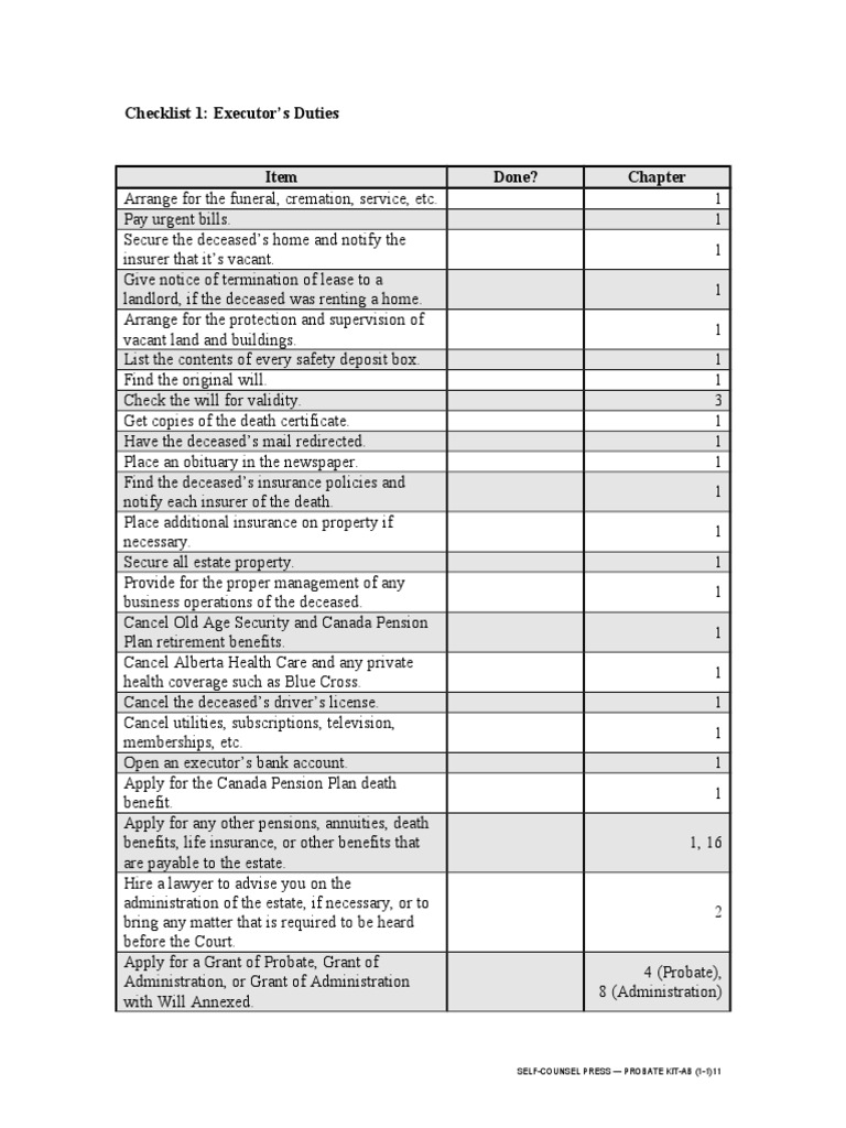 Checklist 1: Executor's Duties: Self-Counsel Press - Probate Kit-Ab (1 ...
