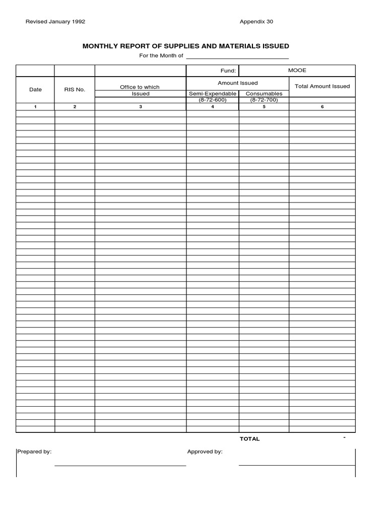Inventory Forms Inventory Business