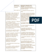 Requisitos de La Demanda