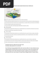 Download Pengertian Siklus Hidrologi Dan Macam by syarafinahs SN211418574 doc pdf