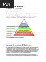 Pirámide de Maslow